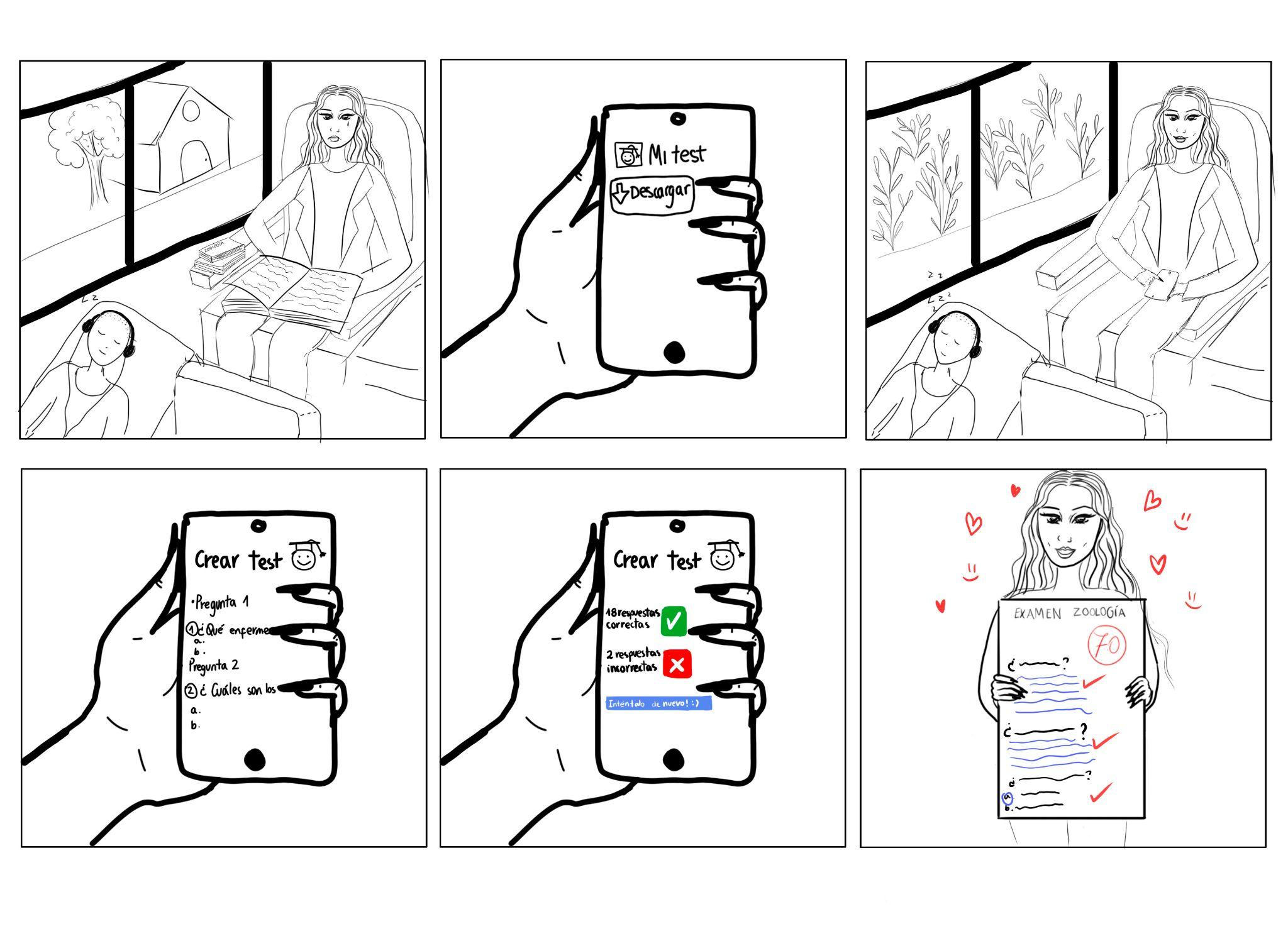 La Historia de Sofía